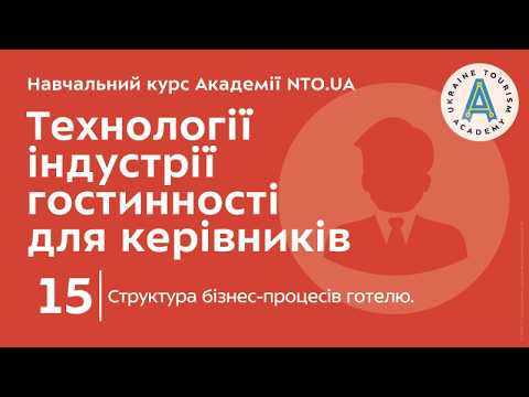 Лекція 15. Структура бізнес-процесів готелю.