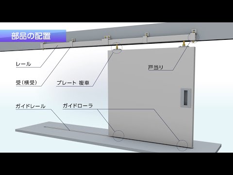 ダイケン ハンガーレール部品 取り付け手順【公式】