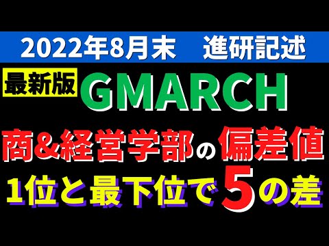 経営学科 GMARCHの経営学部＆商学部の難易度比較。偏差値・序列【2022年8月】