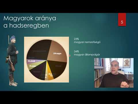 Töri 7 - Magyarország az első világháborúban