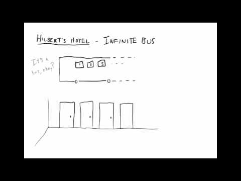 Hilbert's Infinite Hotel