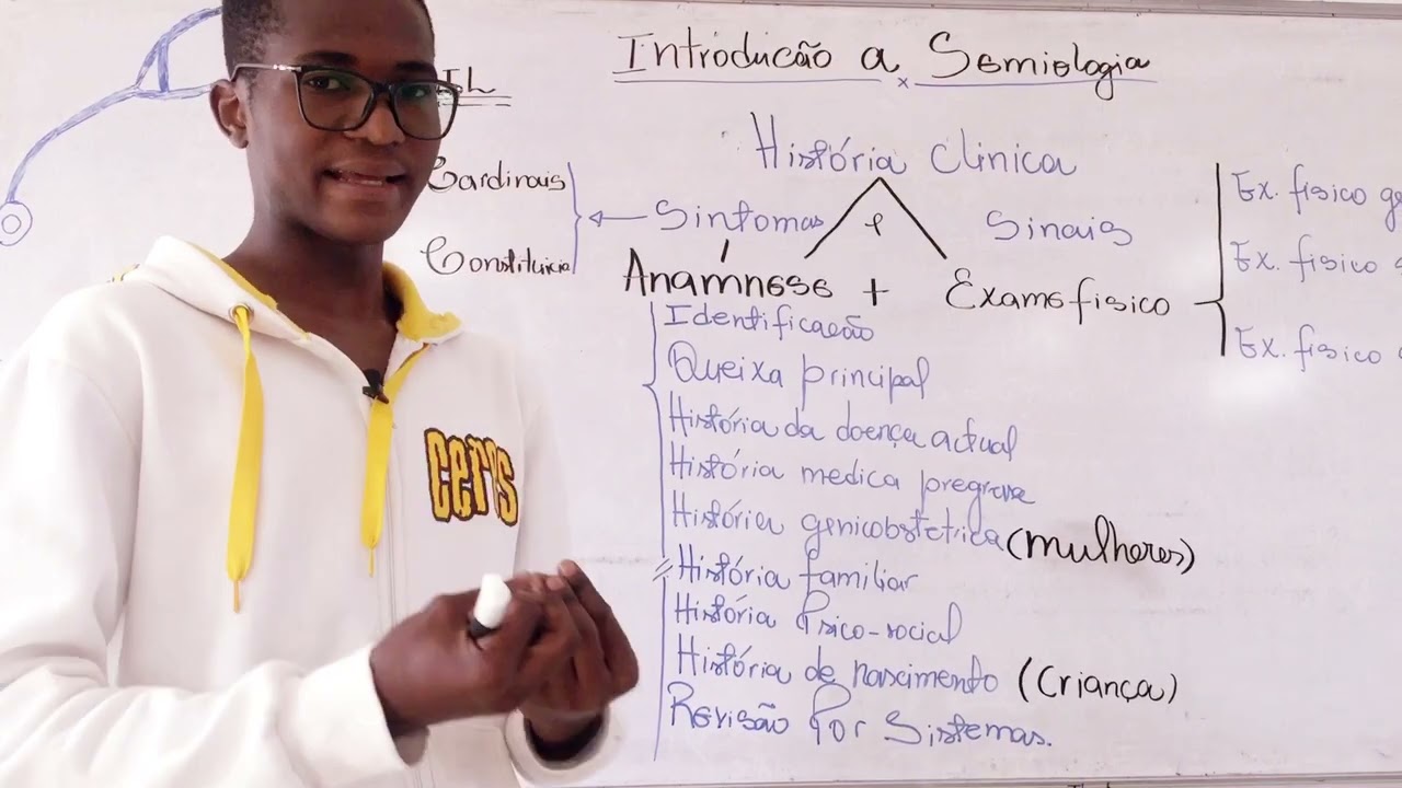 Introdução á Semiologia (História clínica)