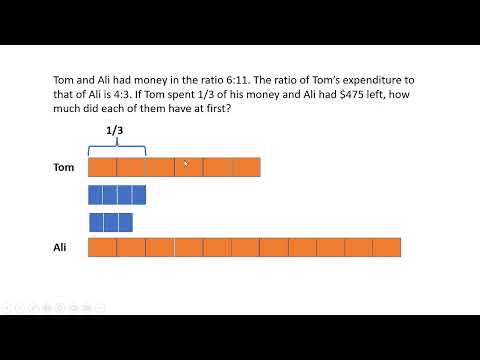 Primary 5 / Primary 6 - Ratio problem - Singapore Math