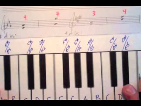 Intervals (part II) - Counting Half Steps and Interval Quality