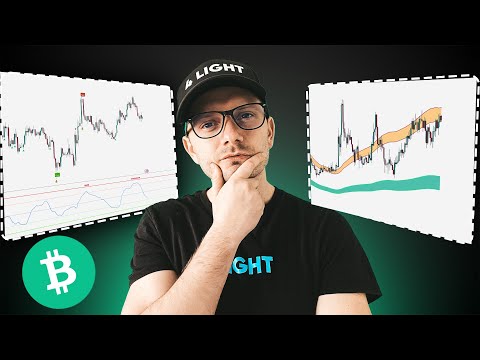 Bitcoin CASH Price Prediction. BCH in 2026