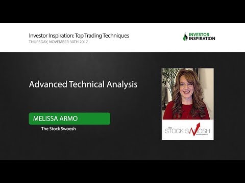 Advanced Technical Analysis | Melissa Armo