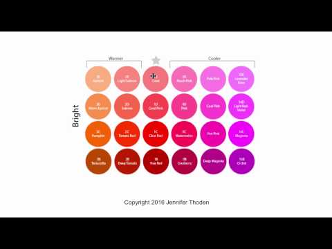 download lagu mp3 mp4 The Right Shade Of Red, download lagu The Right Shade Of Red gratis, unduh video klip The Right Shade Of Red
