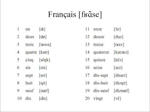 French Numbers 1-20