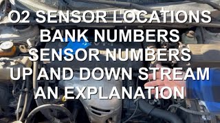 O2 SENSOR LOCATIONS, BANK NUMBERS, SENSOR NUMBERS, UP AND DOWN STREAM: AN EXPLANATION