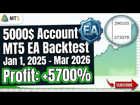 Video Black Panter XAUUSD