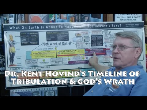 Dr. Kent Hovind's Timeline of Tribulation & God's Wrath