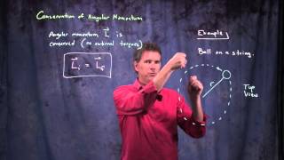 Conservation of Angular Momentum
