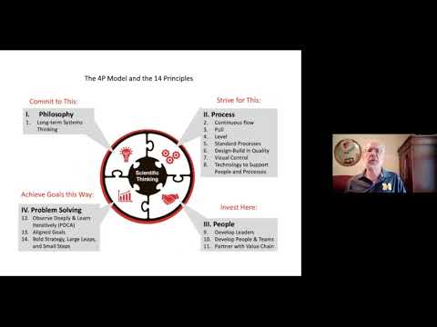 Jeffrey Liker   Scientific Thinking and The Toyota Way as a System