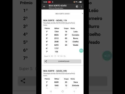 🍀 RESULTADO DO JOGO DO BICHO BOA SORTE GOIAS DAS 11 HORAS DE HOJE DIA 30.09.2026 🍀