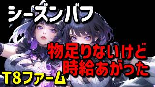 【Torchlight: Infinite】シーズンバフきた！時給３００～４００ファーム【TLI SS13】