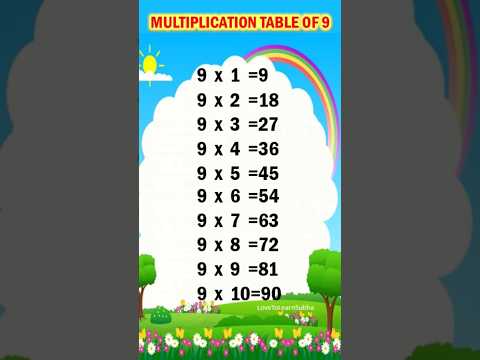 Table of 9 |Multiplication Table of 9 |Multiplication Tables |Times Table |Maths Tables #shorts