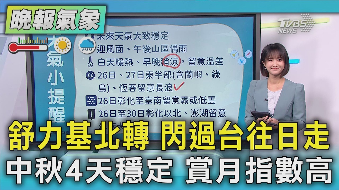 天氣/舒力基北轉 閃過台往日走 中秋4天穩定 賞月指數高｜TVBS新聞 @TVBSNEWS01