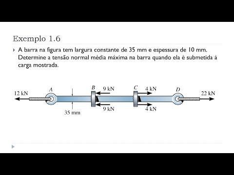 Aula 3 - Exemplo 1.6 - Unidade I: Conceitos de Tensão e Deformação - Resistência dos Materiais