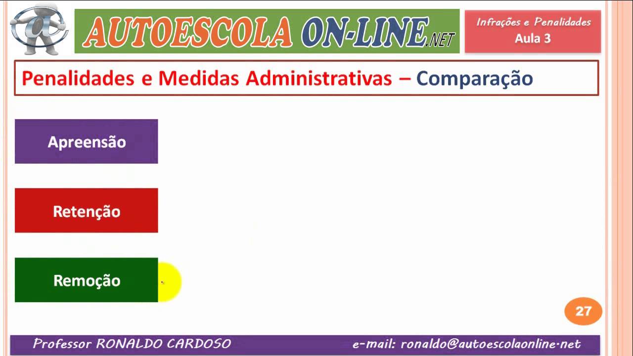 09 INFRAÇÕES E PENALIDADES - Todos os tipos de Medidas Administrativas