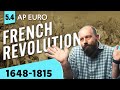 The FRENCH REVOLUTION Explained AP Euro Review Unit 5 Topic 4