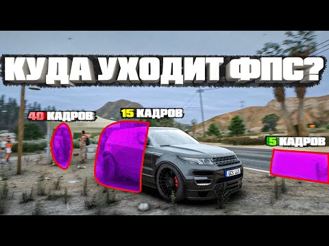 СТАРЫЕ ИГРЫ С RTX ЛАГАЮТ ДАЖЕ НА RTX 5090. ЧТО С ГРАФИКОЙ НЕ ТАК?