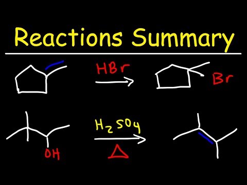 Organic Chemistry Reactions Summary Video