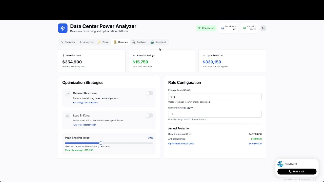 DCPA (Data Center Power Analyzer) project preview