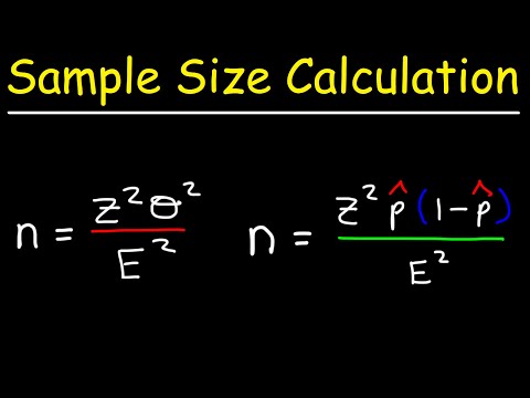 How To Calculate The Sample Size Given The Confidence Level & Margin of Error
