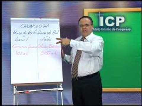 Dinastias do Reino Dividido - Aula de Teologia 40