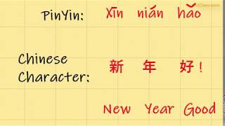 How to say and write "Happy New Year" in Chinese