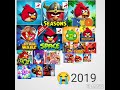 R I P Old Angry Birds Games