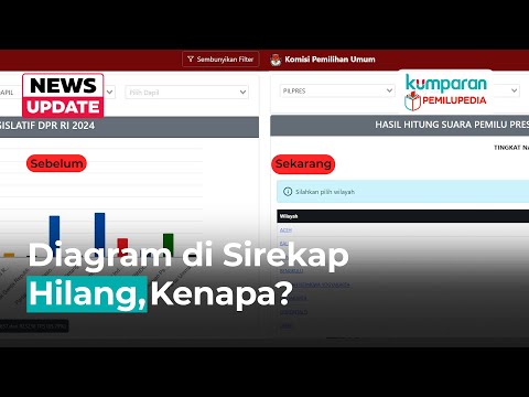 Diagram di Sirekap Hilang, Digantikan Bukti Autentik C Hasil Plano