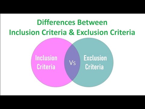 Inclusion Criteria: The Gatekeepers of Representation