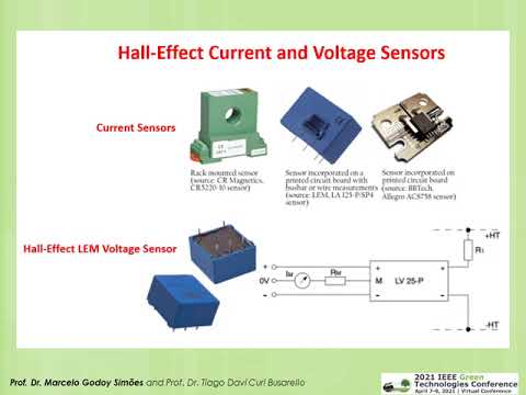 Tutorial on Digital Control for Power Electronics - Module #3