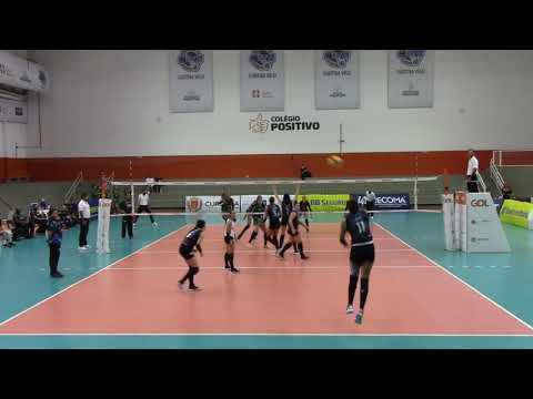 SUPERLIGA FEMININA  20/21 CURITIBA VOLEI 3 X 0 BRASILIA VOLEI IVNA#11-HANSPORTS