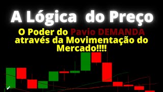 AULA 7: O Poder de fora do Pavio   na Lgica do Preo.