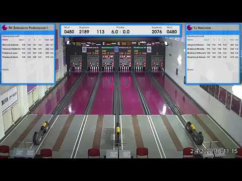 19.kolo EXTRALIGA ŽENY ŠK Železiarne Podbrezová - TJ Rakovice