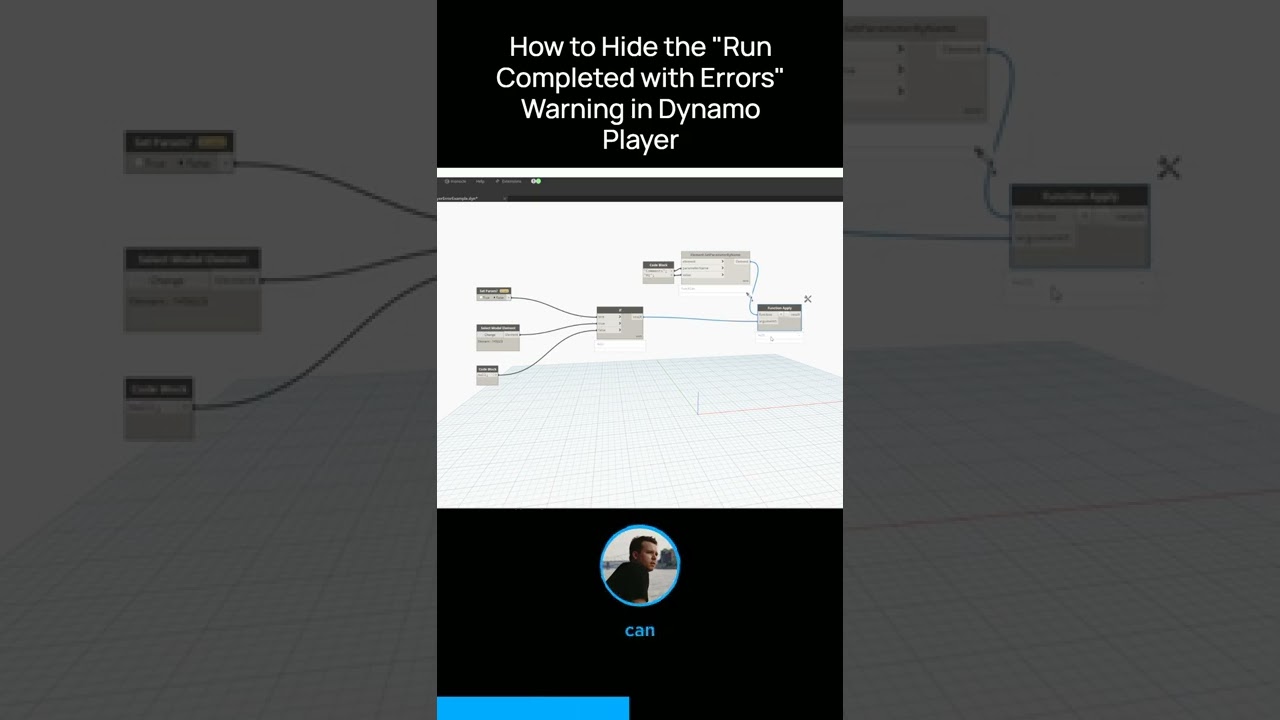 How to Get Rid of the 