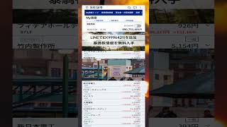 #日本経済,#マーケット,#相場,#株ニュース,#金融,#チャート,#テクニカル分析,#ファンダメンタル分析,#株式投資初心者,#投資系YouTuber,,#資産形成