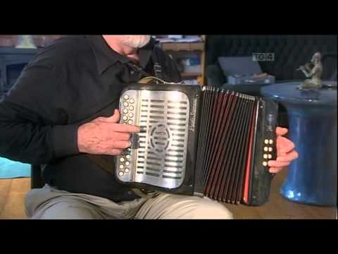 Tony Mc Mahon Dublin