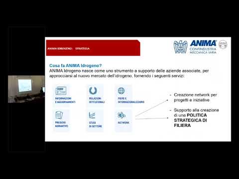 Idrogeno, sostenibilità ed efficienza