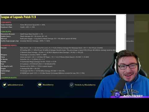 BIG TIERLIST REVAMP! 11.9 TIER LIST for SUPPORTS