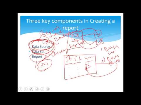 SSRS in Amharic Part 3-Creating Basic Reports