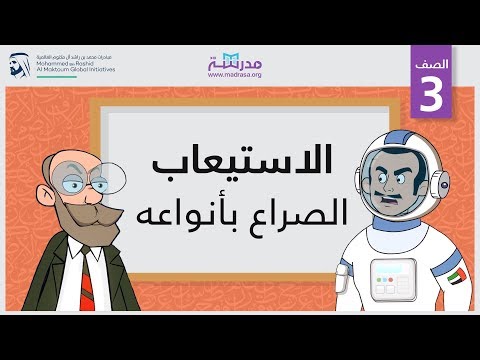 الاستيعاب/ الصراع بأنواعه