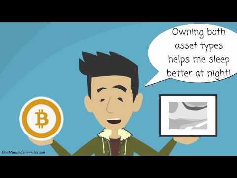 Tangible and Intangible Assets Compared in One Minute