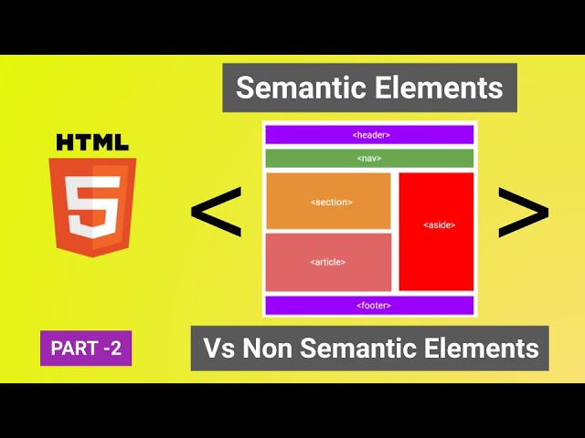 Thumbnail of Understanding Semantic Elements in HTML lesson
