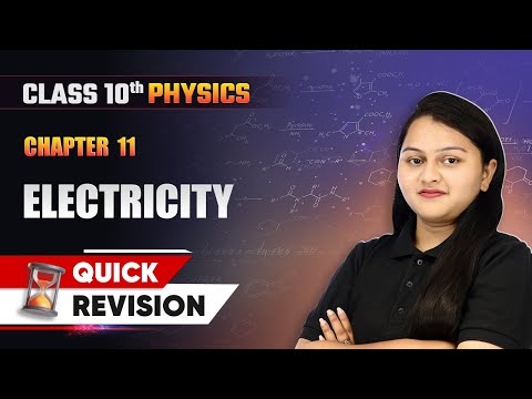 Chemical Reactions and Equations Quick Revision Class 10 Chemistry Chapter 1 CBSE 2024 25