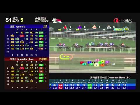 2013 Singapore Airlines International Cup (International Group 1)
