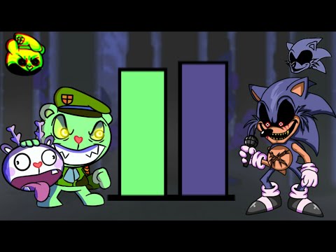fnf flippy vs sonic exe power levels