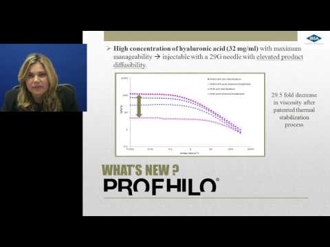 Profhilo nowy zabieg medycyny estetycznej " Odzyskaj młodość w 5 minut " Prof. Chiara Schiraldi
